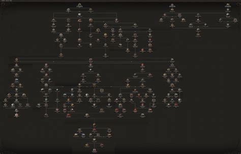 hoi4 turkey focus tree.
